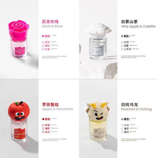 【白惜漱口水全系列）Ecoobix 白惜抗糖漱口水瓶装条装 商品图8