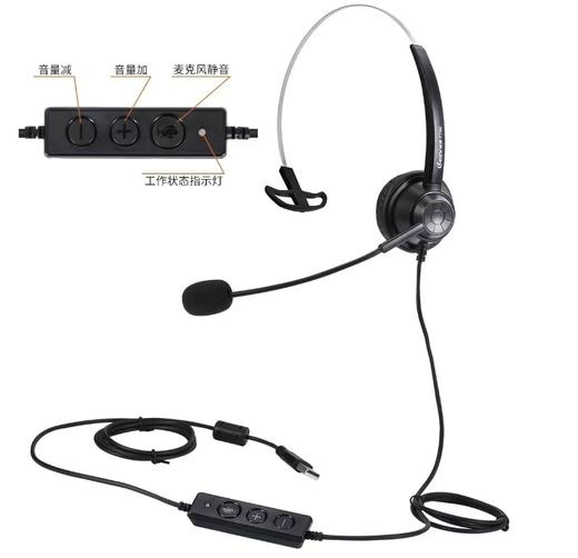 【JY】伶声 呼叫中心耳机 S1 商品图2