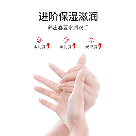 协和早C晚E护手霜50g*2支 商品图3