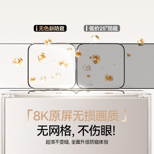晶钻系列  全屏 防窥 钢化膜 苹果手机13-17系列 无尘仓 商品图2