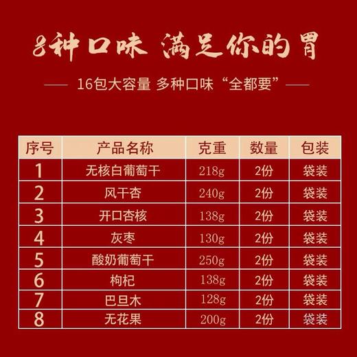 【严选】【16袋大容量 无花果巴旦木等 送礼表心意】新疆八大怪全家福礼盒2800g/盒   （厂家直发） 商品图6