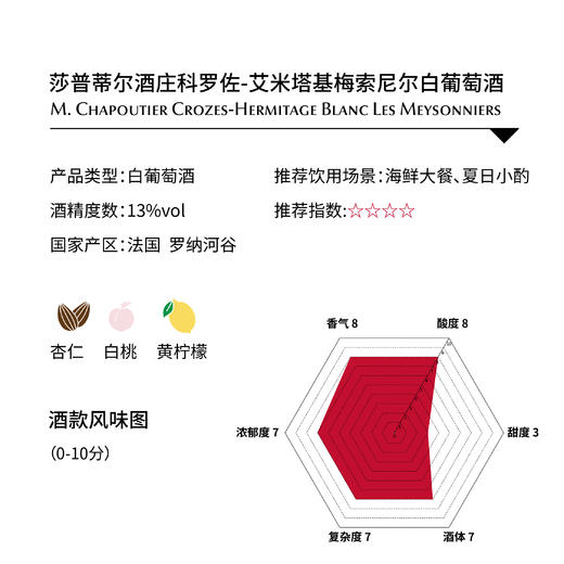 莎普蒂尔酒庄科罗佐-艾米塔基梅索尼尔白葡萄酒  M. Chapoutier Crozes-Hermitage Blanc 'Les Meysonniers' 商品图1