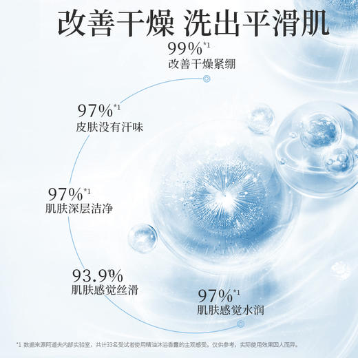 阿道夫 精油香护理专研  沐浴香露 青春记忆沐浴乳 520ml 48小时发货 商品图5