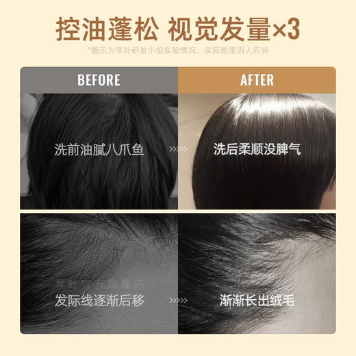 【精选价137.2元/2件】琴叶生姜防脱发强根保养洗发水 750ml 清爽蓬松 商品图2