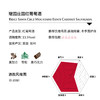 【375ml小规格】瑞园庄园红葡萄酒375ML Ridge Santa Cruz Mountains Estate Cabernet Sauvignon 375ml 商品缩略图1
