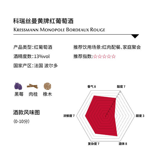 科瑞丝曼黄牌红, 法国波尔多AOC Kressmann Monopole Rouge, France Bordeaux AOC 商品图1