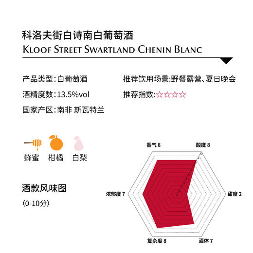 科洛夫街白诗南白葡萄酒  Kloof Street Swartland Chenin Blanc 商品图1