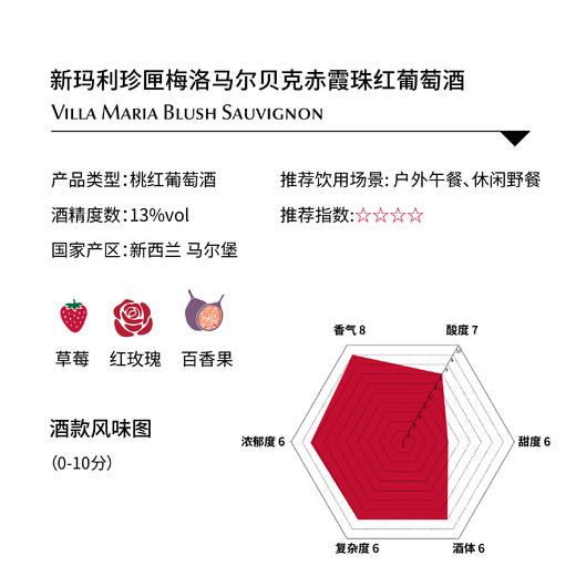 新玛利长相思桃红葡萄酒Villa Maria Blush Sauvignon 商品图1