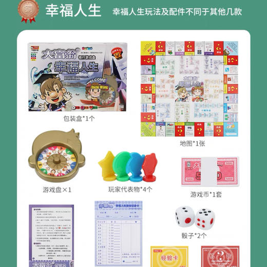 大富翁大号经典豪华升级版桌游 100克(g) 商品图2