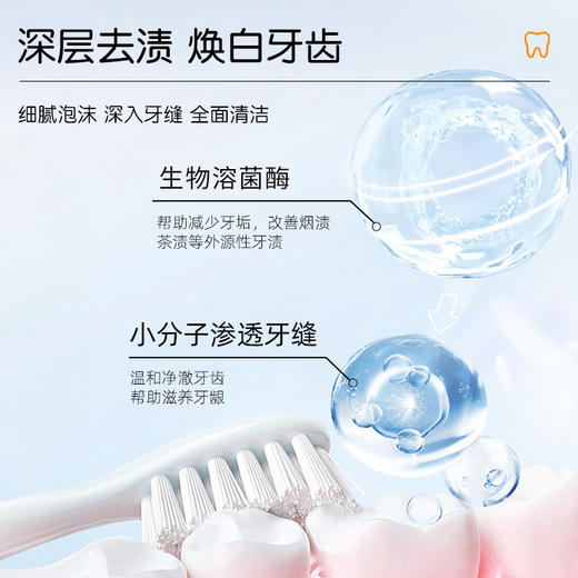 美亚百岁康口腔抑菌牙膏套装 商品图2