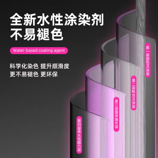 江左&猫影酷客骚粉X8路亚PE线8八编全新水性染色技术超顺滑更环保 商品图6