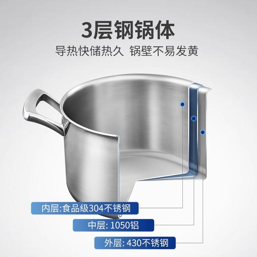 美珑美利TOOL+系列中式厨房汤锅三层不锈钢汤锅24cm 商品图3