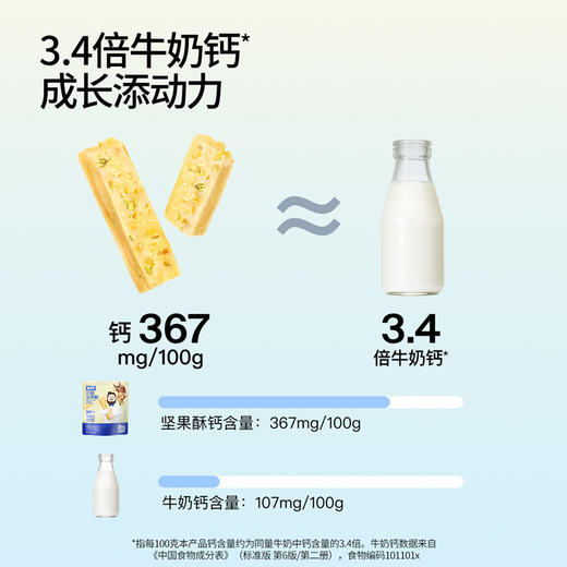 【VIP频道】新品上市高钙奶酪坚果酥 8种坚果籽仁添加DHA澡油益生元 45g/袋（6小袋）*3袋/6袋 商品图3