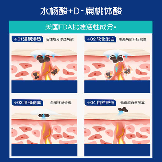 美国Breathy布雷辛水杨酸雪松油膏 无痛去“⁫疣”⁦ 美国医疗团队联合研发 微囊靶向技术 6大0添加安全温和 商品图1