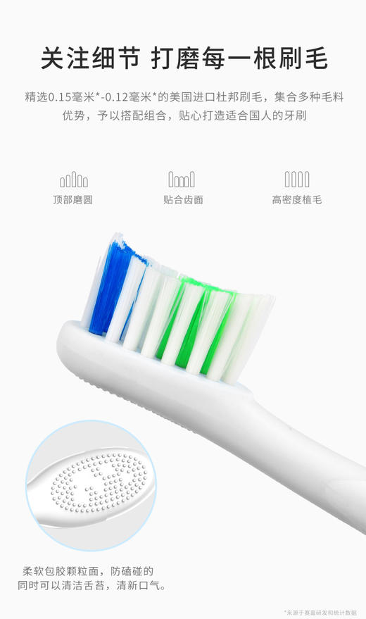 KUTA成人电动牙刷 S9替换刷头4支装（非KUTA品牌介意慎买） 商品图2
