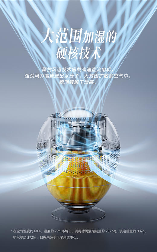 大宇小巨蛋加湿器PH05 商品图1