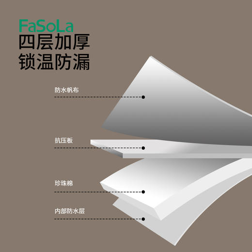 FaSoLa折叠泡脚桶冬天保温加高深过小腿家用宿舍足浴泡脚盆便携桶 商品图4