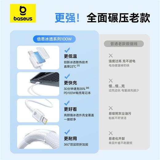 【69元3件】倍思 冰透系列 快充数据线 双Type-C 100W 商品图1