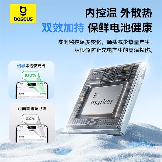 【69元3件】倍思 冰透系列 快充数据线 双Type-C 100W 商品图3