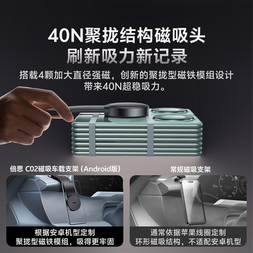 倍思 C02 磁吸车载支架（Android版） 粘贴版 商品图2