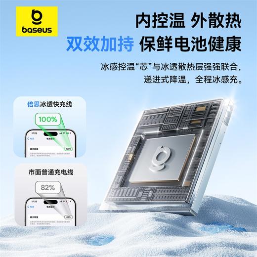 【69元3件】倍思 冰透系列 快充数据线 适用苹果8-14系列 商品图2