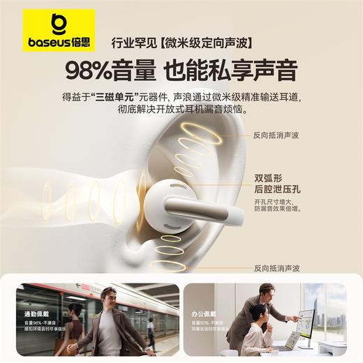 【爆款主推】 倍思 Bowie系列 MC1 开放式真无线蓝牙耳机 商品图5