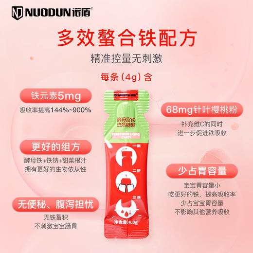 诺盾®酵母富铁流质糖果120g(4gX30)买一送一活动 2025.11.19到期 商品图3