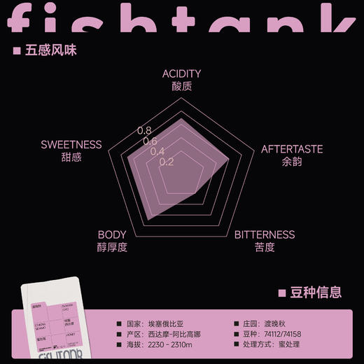 埃塞俄比亚 渡晚秋 蜜处理 商品图1