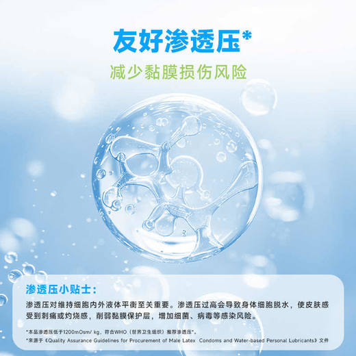 SIKI玻尿酸润滑液 健康免洗 缓解夫妻房事干涩 男女共用私处润滑 商品图2