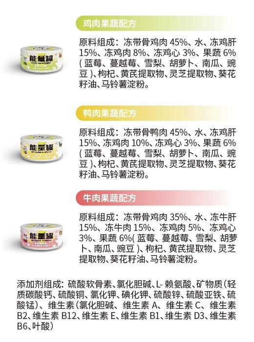 呣咕呣咕 犬用全价主食罐 商品图5