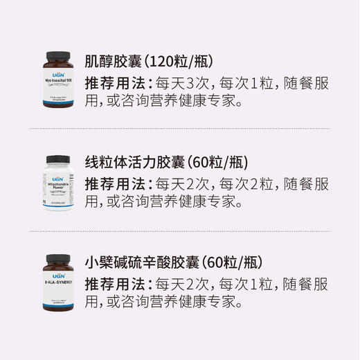 UGN多囊营养组方×1个月（肌醇胶囊*1，线粒体活力胶囊*2，小檗碱胶囊*1） 商品图1