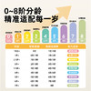 美乐童年儿童拼图3到6岁进阶平图2岁男孩4女孩5宝宝7幼儿手工玩具 商品缩略图2