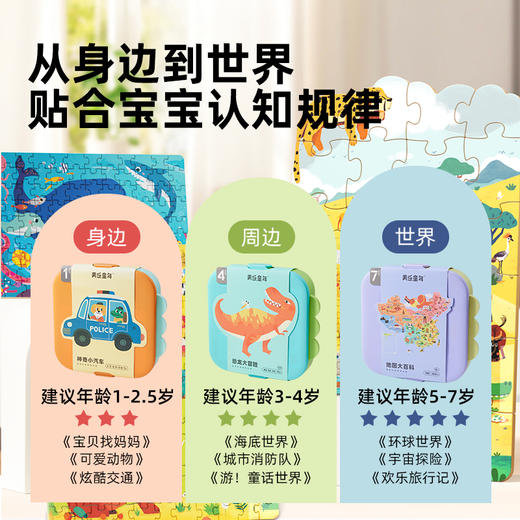 美乐童年儿童拼图3到6岁进阶平图2岁男孩4女孩5宝宝7幼儿手工玩具 商品图1