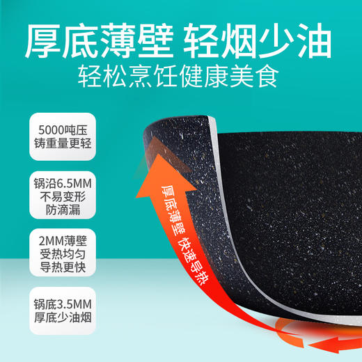 黑金石器时代炒锅-火箭盖不锈钢圈锅盖32cm【不支持补差，非质量问题不退不换】S 商品图5