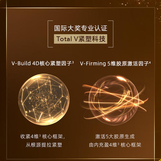【溯源专属】专柜款资生堂怡丽丝尔（ELIXIR）优悦活颜提拉紧塑焕颜霜50g 商品图2