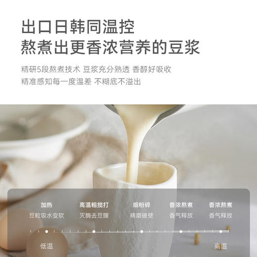 olayks立时1L豆浆机家用全自动小型破壁机3一5人多功能迷你免过滤 商品图3
