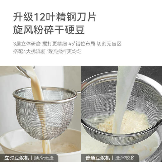 olayks立时1L豆浆机家用全自动小型破壁机3一5人多功能迷你免过滤 商品图4