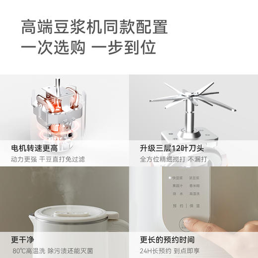 olayks立时1L豆浆机家用全自动小型破壁机3一5人多功能迷你免过滤 商品图5