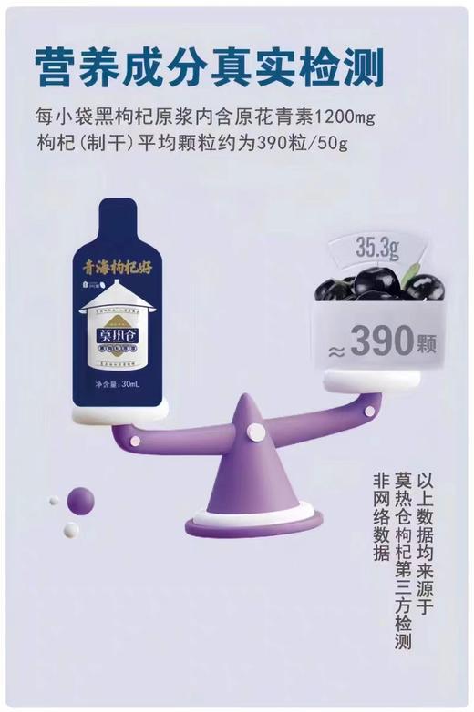 莫热仓黑枸杞原浆（50ml*10瓶） 商品图6