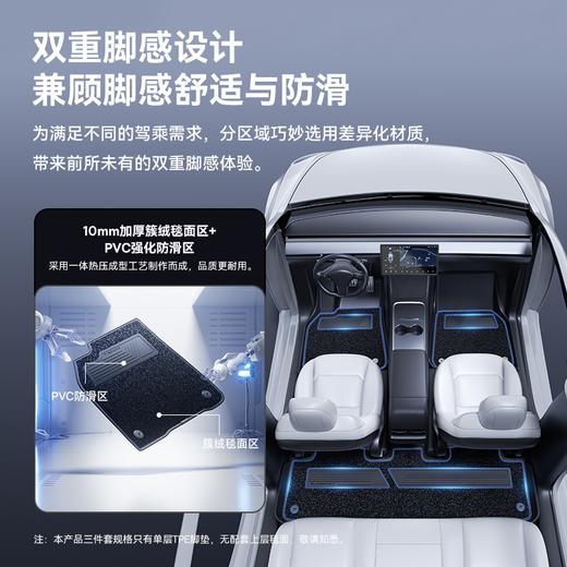 倍思 T-Space TF1 Sport 特斯拉 焕新版专用脚垫 商品图5