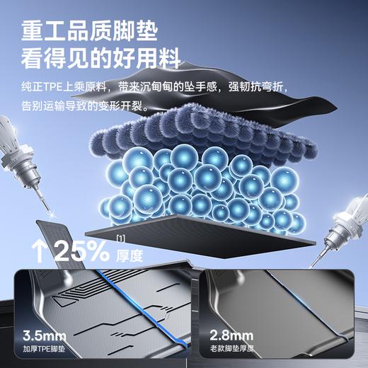 倍思 T-Space TF1 Sport 特斯拉 焕新版专用脚垫 商品图2