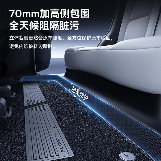 倍思 T-Space TF1 Sport 特斯拉 焕新版专用脚垫 商品图3