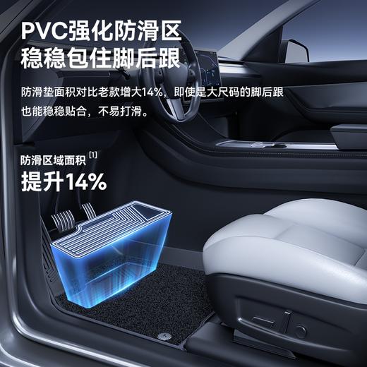 倍思 T-Space TF1 Sport 特斯拉 焕新版专用脚垫 商品图6