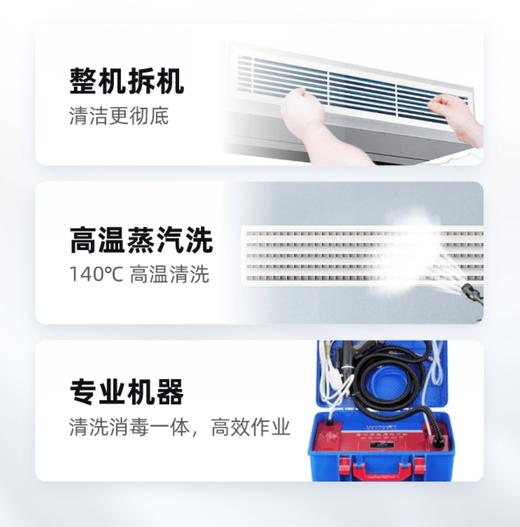 空调全拆清洗【2台起洗】-高温蒸汽清洗 -（下单后, 24h内客服致电预约上门服务时间）【到家服务】 商品图3