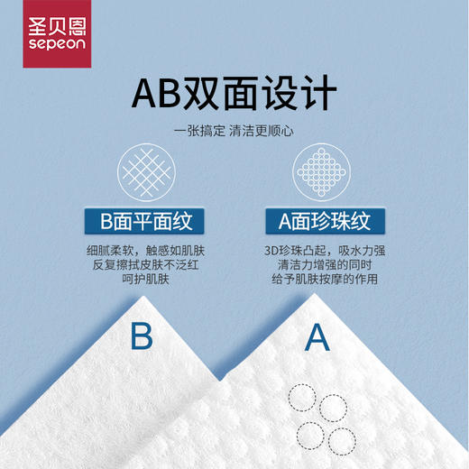 圣贝恩婴儿湿巾新生手口屁专用宝宝儿童湿纸巾大包80抽*5包 商品图4