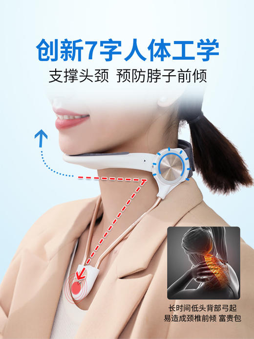 F-YS-01医绅护颈托 商品图4