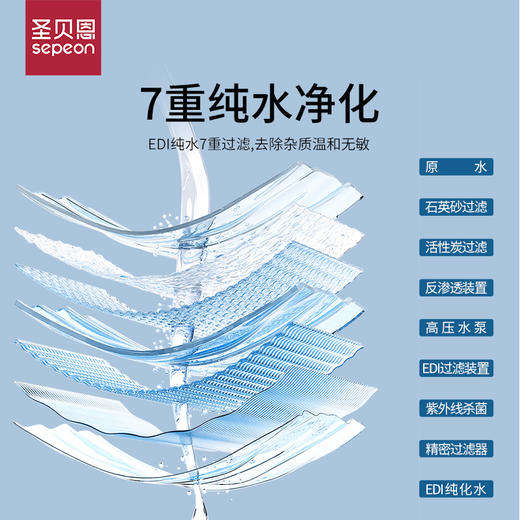 圣贝恩婴儿湿巾新生手口屁专用宝宝儿童湿纸巾大包80抽*5包 商品图3