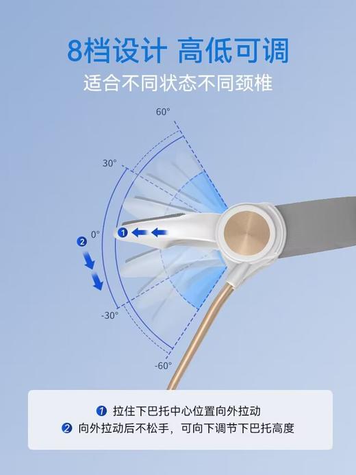 F-YS-01医绅护颈托 商品图1