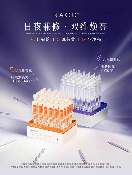 【老客专属福利】虾青素双抗弹润次抛精华液1.2ml*30支+烟酰胺美白淡斑次抛精华液1.2ml*30支（组合套组） 商品图2