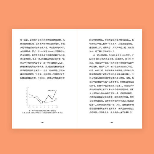 《何谓大学》大学是让人与人、人与知识不断相遇的媒介（日）吉见俊哉 著 读库 商品图3